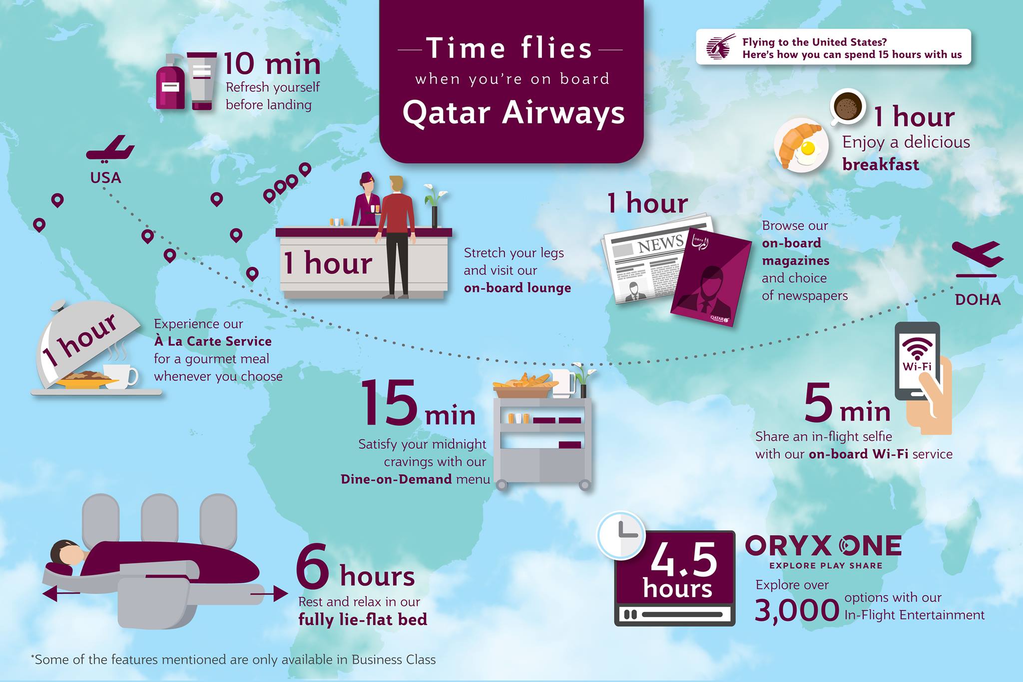 Qatar: Free Laptops for Premium Customers 