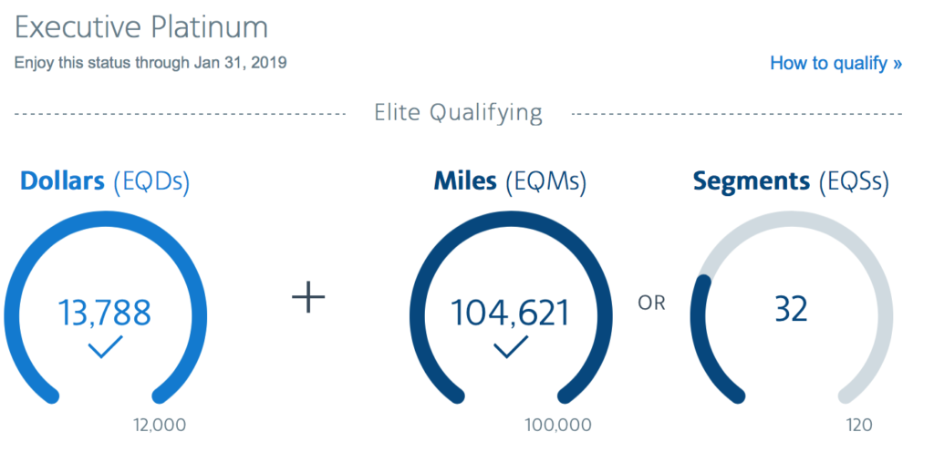 United Status Matched Me to 1K! United Offers an Unpublished Status Challenge