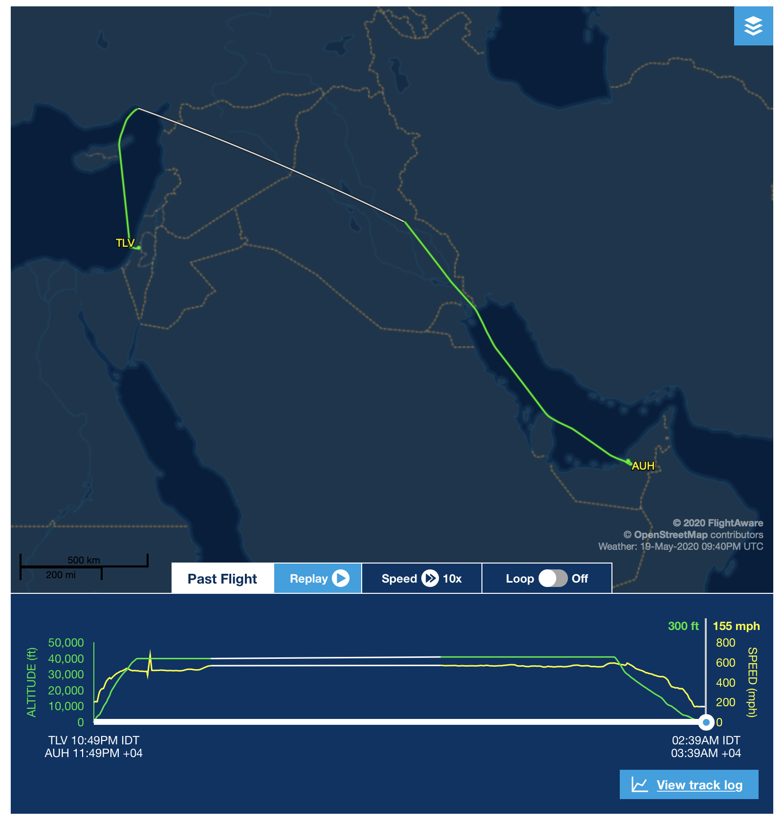 Etihad's Covert Flight To Israel Live and Let's Fly