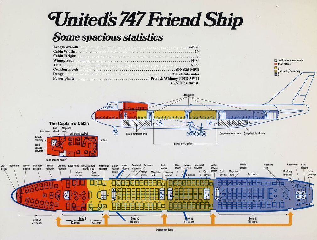 a diagram of a ship