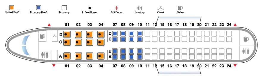 a diagram of an airplane