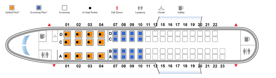 a diagram of an airplane