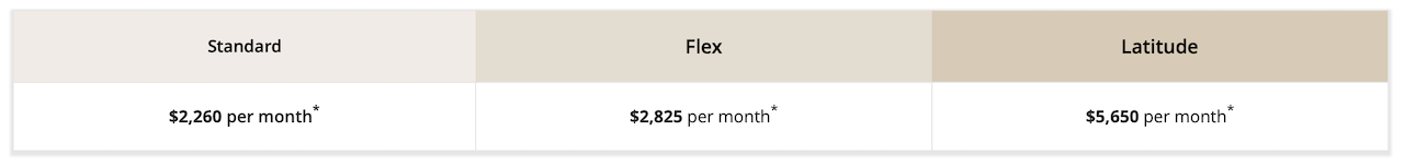 Infinite Canada Flight Pass Pricing