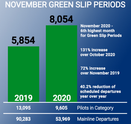 a graph of green and blue color