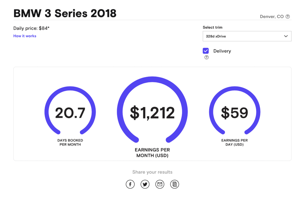 Turo Car Rentals Is Having Its Moment Live and Let's Fly