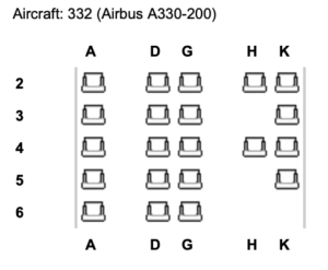 a diagram of seats in a plane