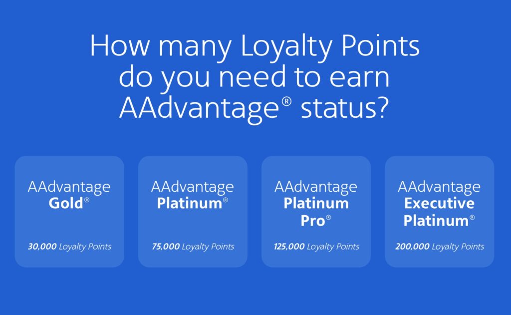 Aa Points Value