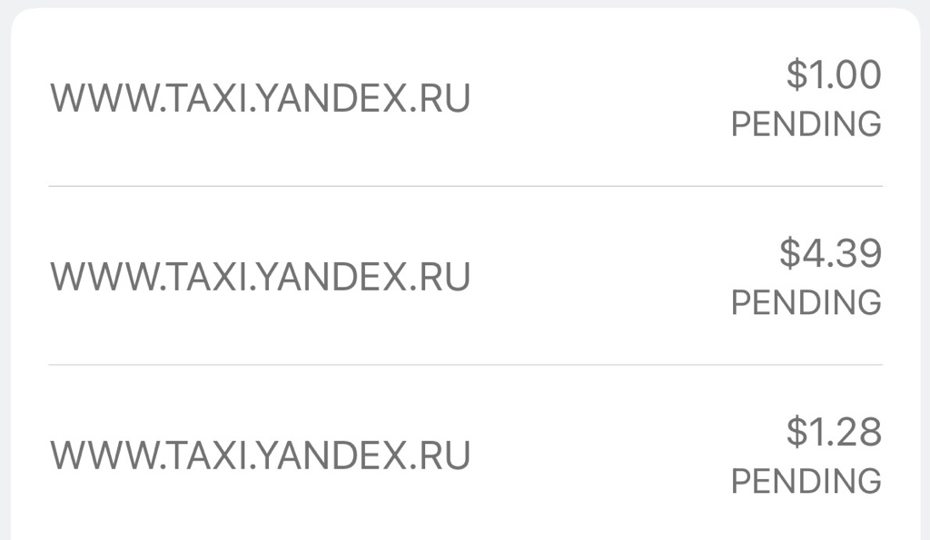 Yandex totals