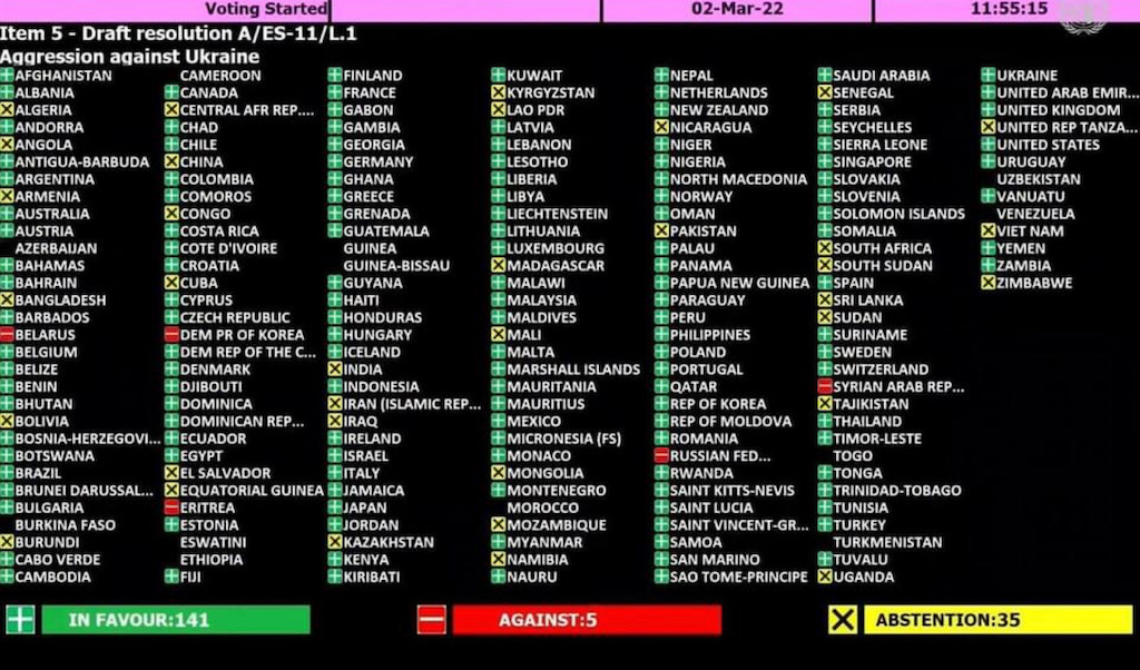 UN Resolution Russia Ukraine vote