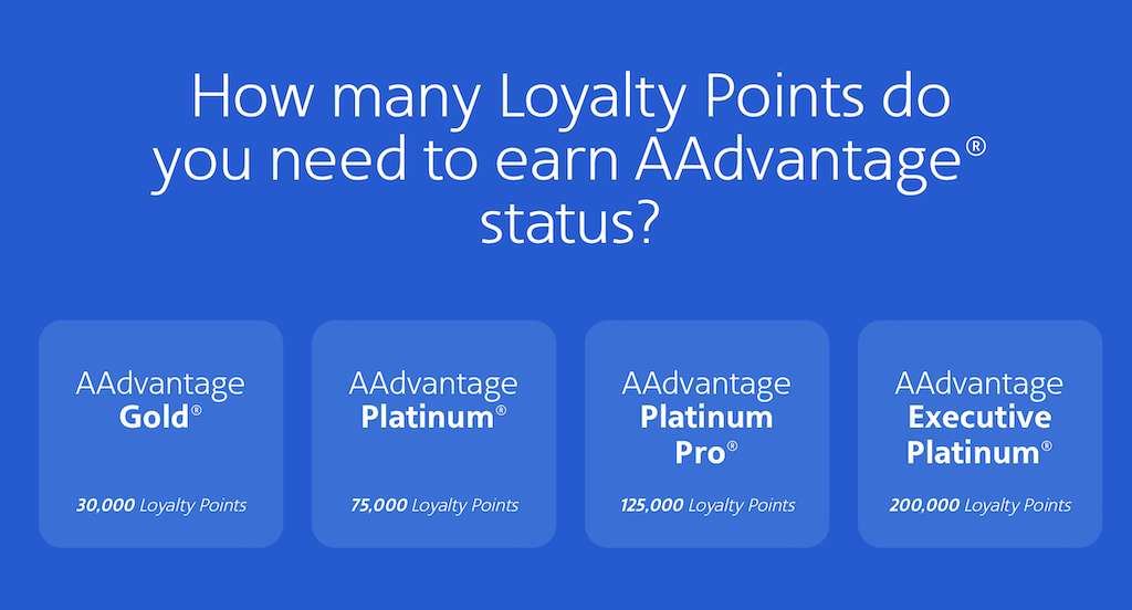 American Airlines Loyalty Points Status levels