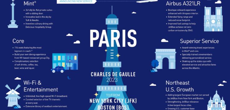 a blue and white poster with a tower and buildings