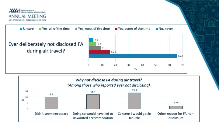 a screenshot of a graph