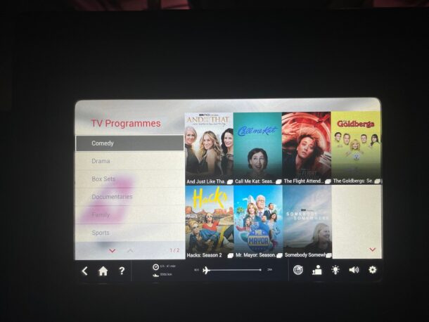 Switzerland visual data 5