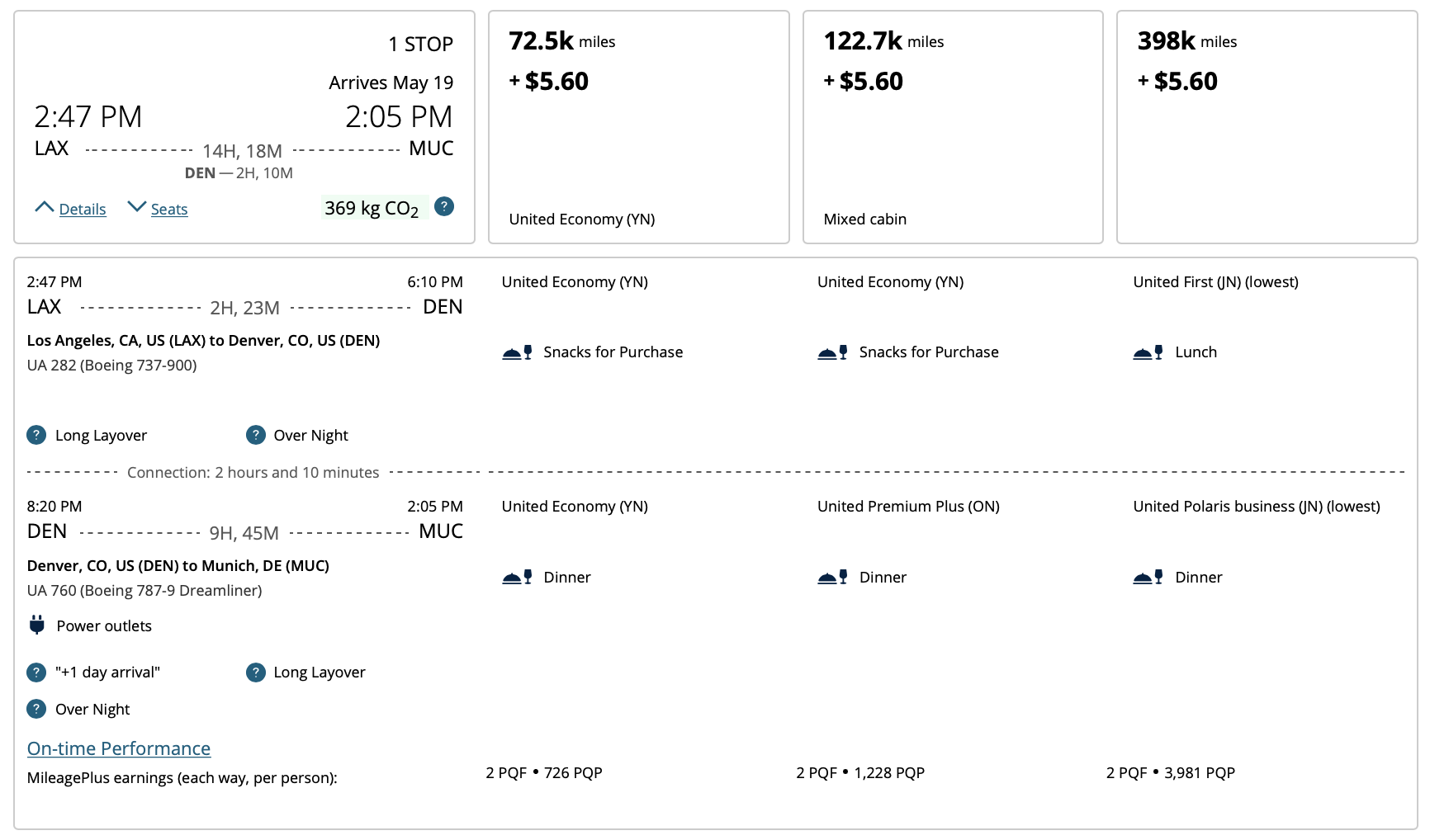 United Airlines 2023 MileagePlus Devaluation 04 