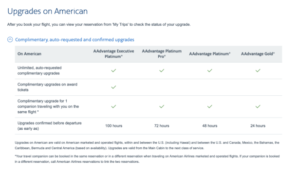 how to get american airlines upgrades for free