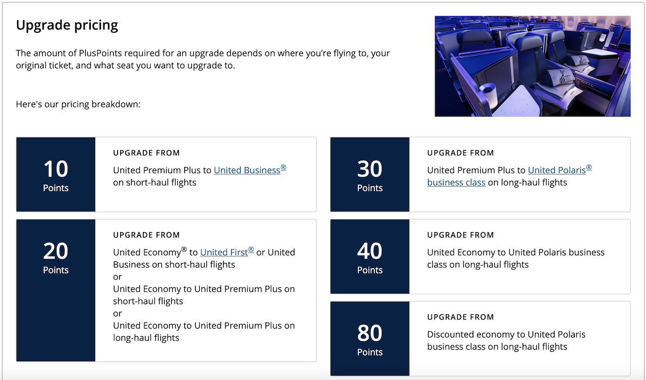 United Plus Points Upgrade Chart