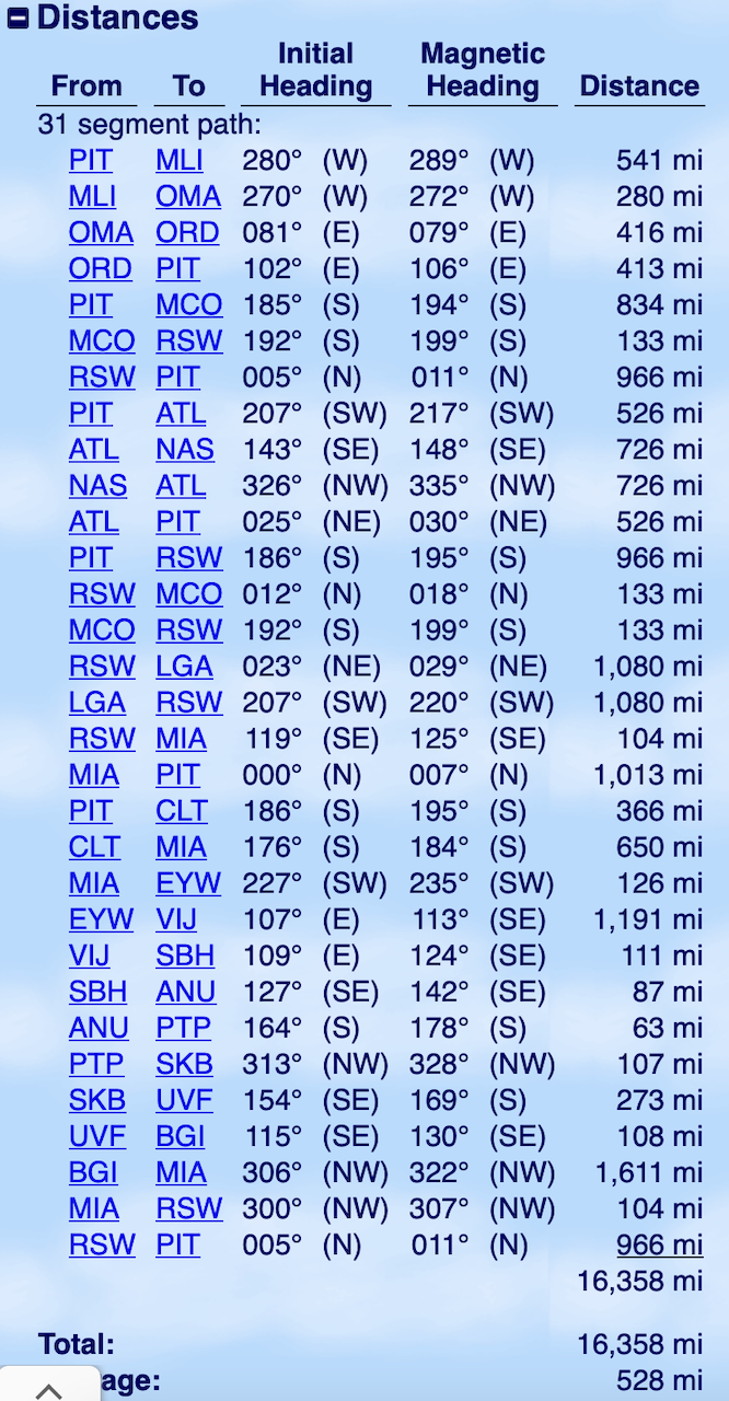 travel plans Q3 Q4 2023 - distance