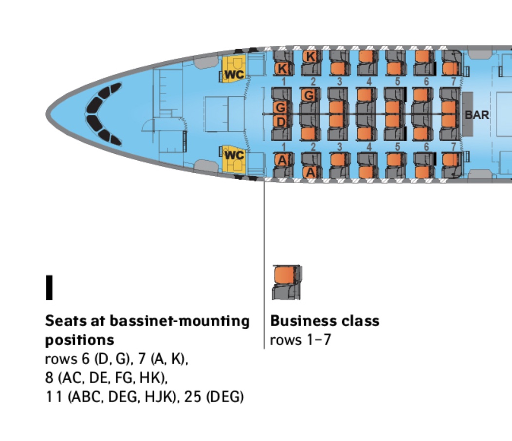 a diagram of a plane seat