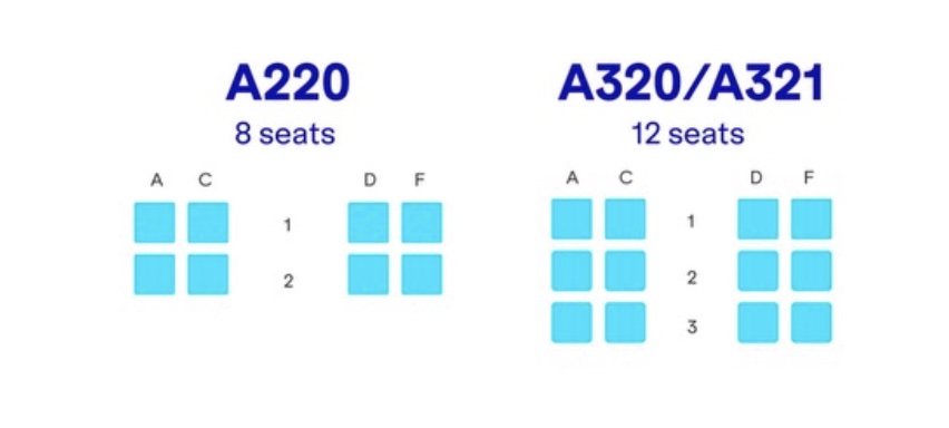 a diagram of seats with numbers and symbols