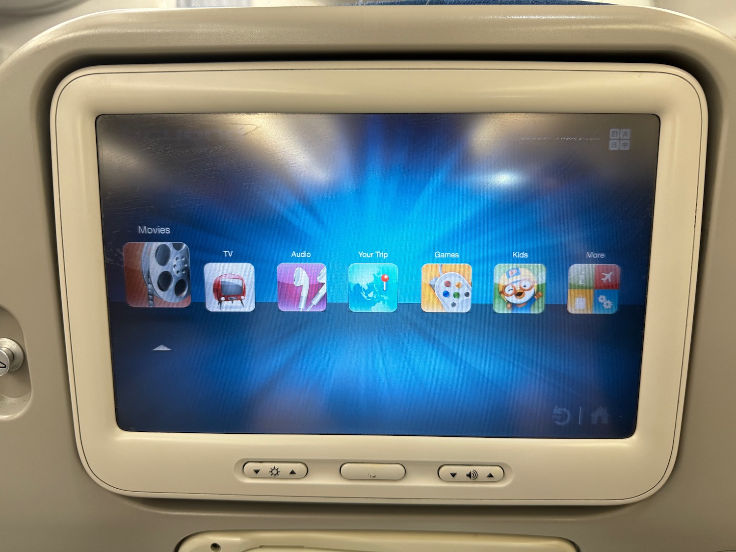 a screen on a plane