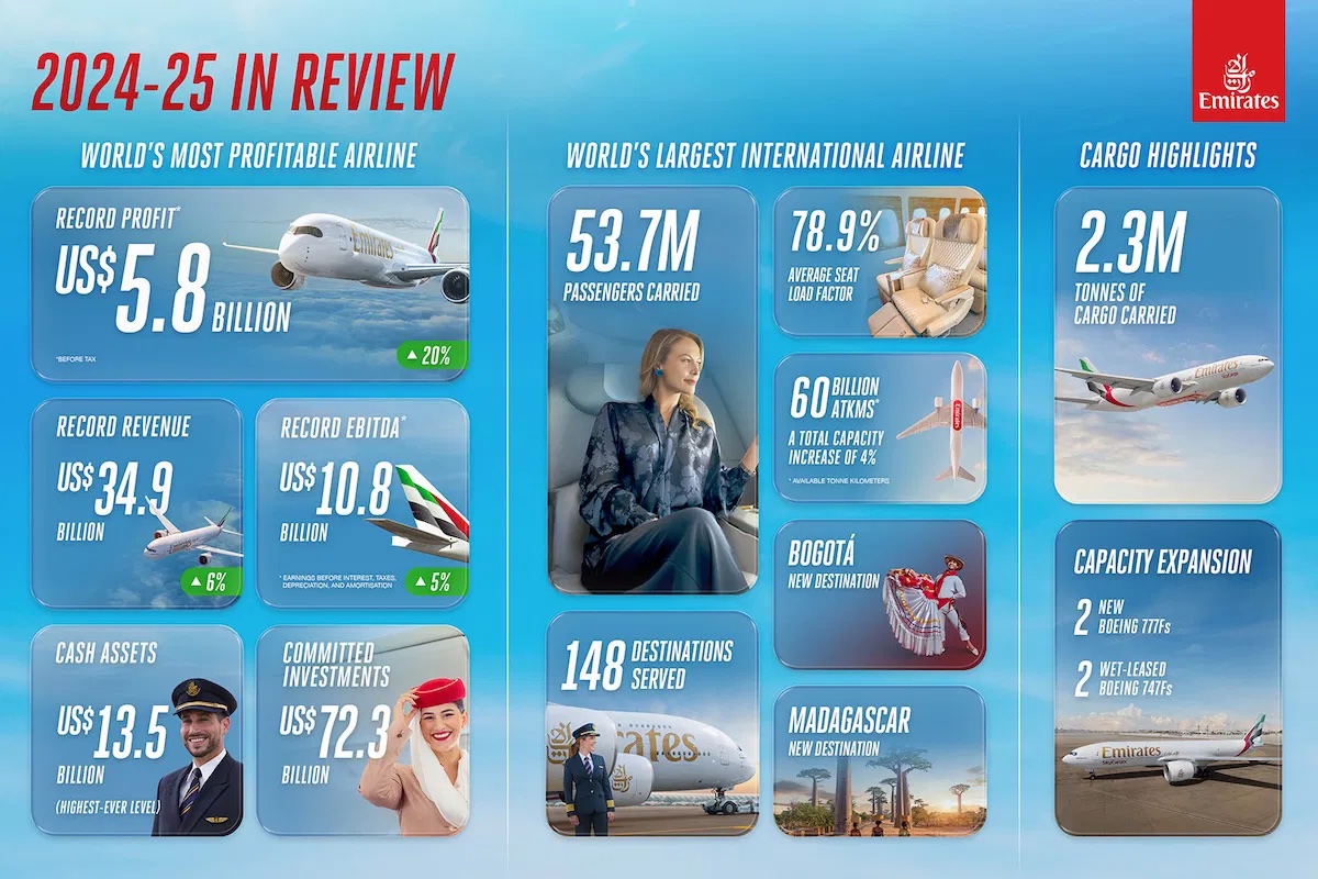 a screenshot of a chart of different types of airplanes