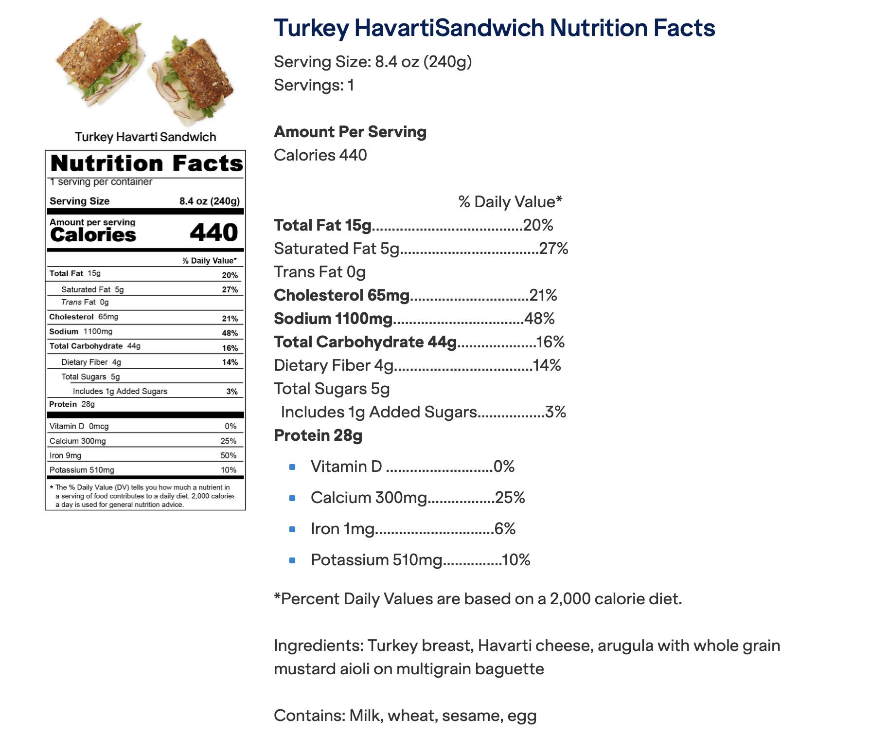 a close-up of a nutrition facts