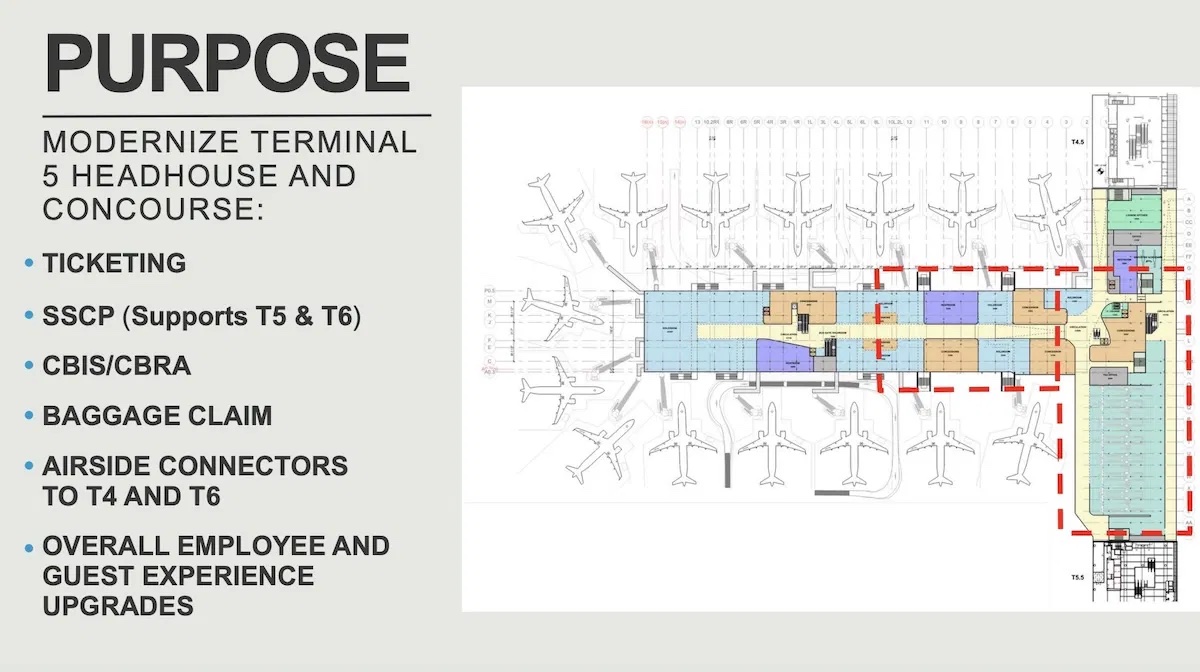 a diagram of an airport