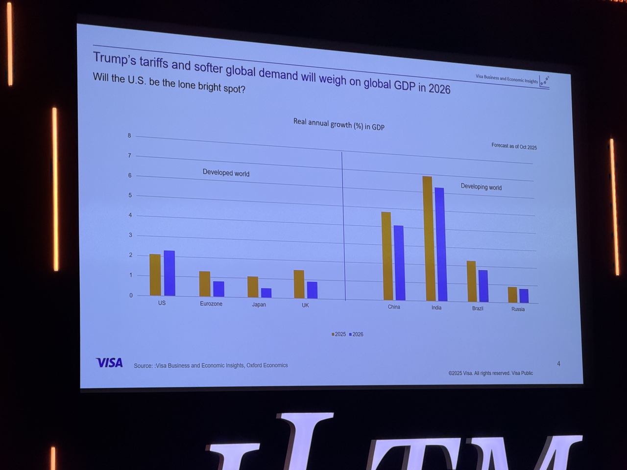 Luxury Travel Trends from Visa at ILTM Cannes - Trump Tariffs
