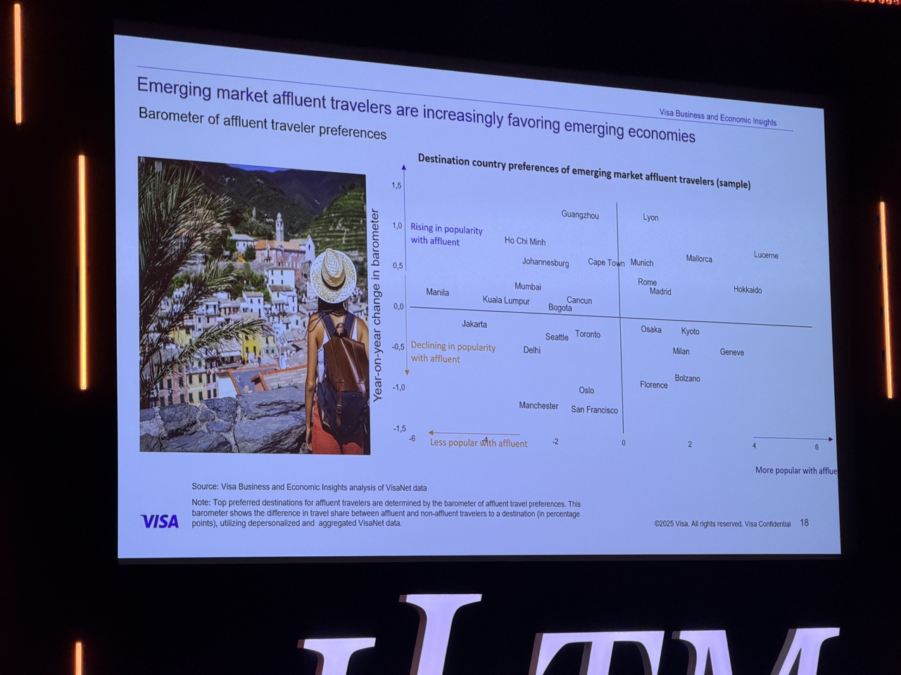 Luxury Travel Trends from Visa at ILTM Cannes- emerging luxury markets