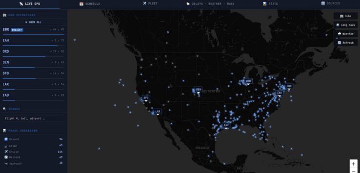 United Airlines The Blue Board