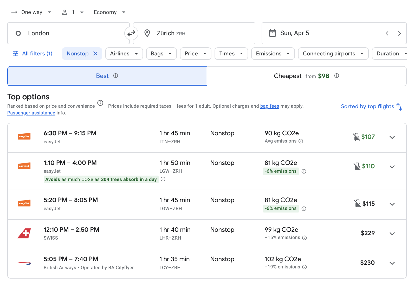 Close-in pricing: SWISS versus budget carriers