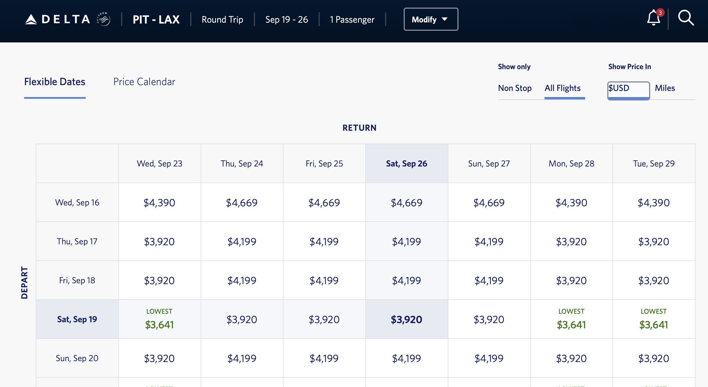 Delta stays redemption costs in business class